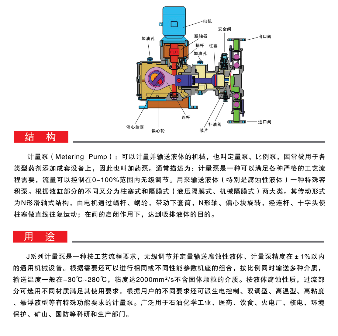 计量泵工作原理及用途