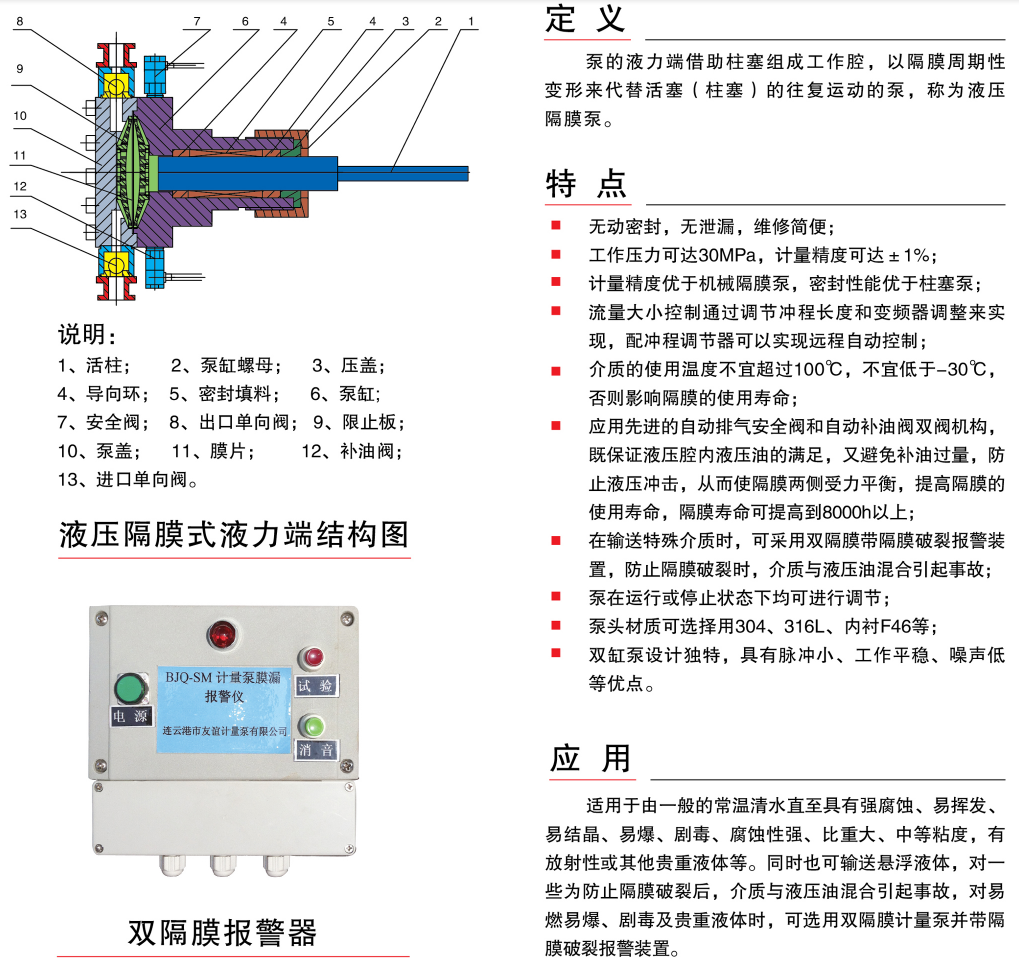 液压隔膜式计量泵结构特点