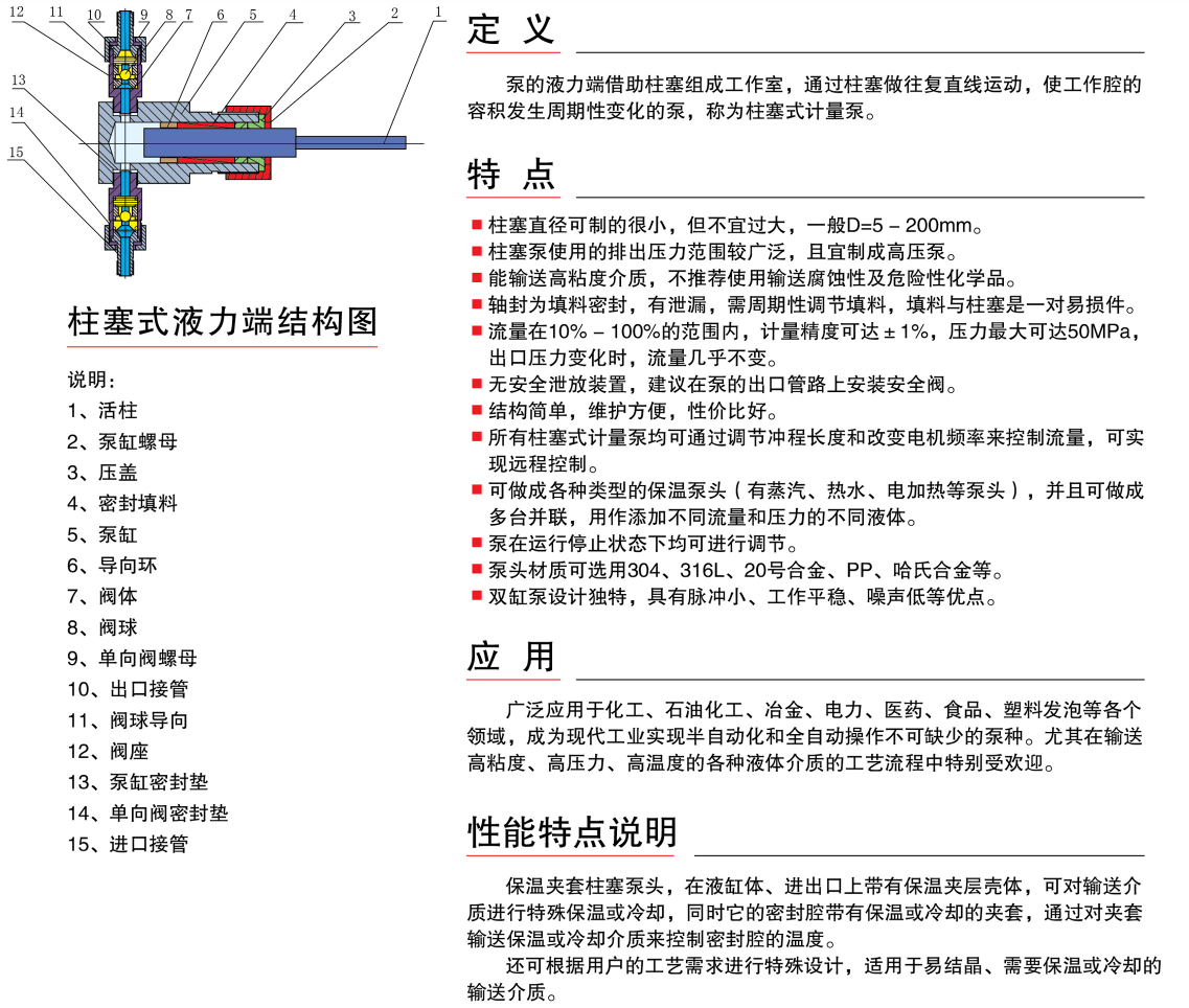 柱塞式计量泵结构特点